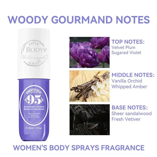 90ML Fragrance Hair & Body Mist – Uplifting Vanilla Scent Inspired by SOL Gourmand Body Spray for Women